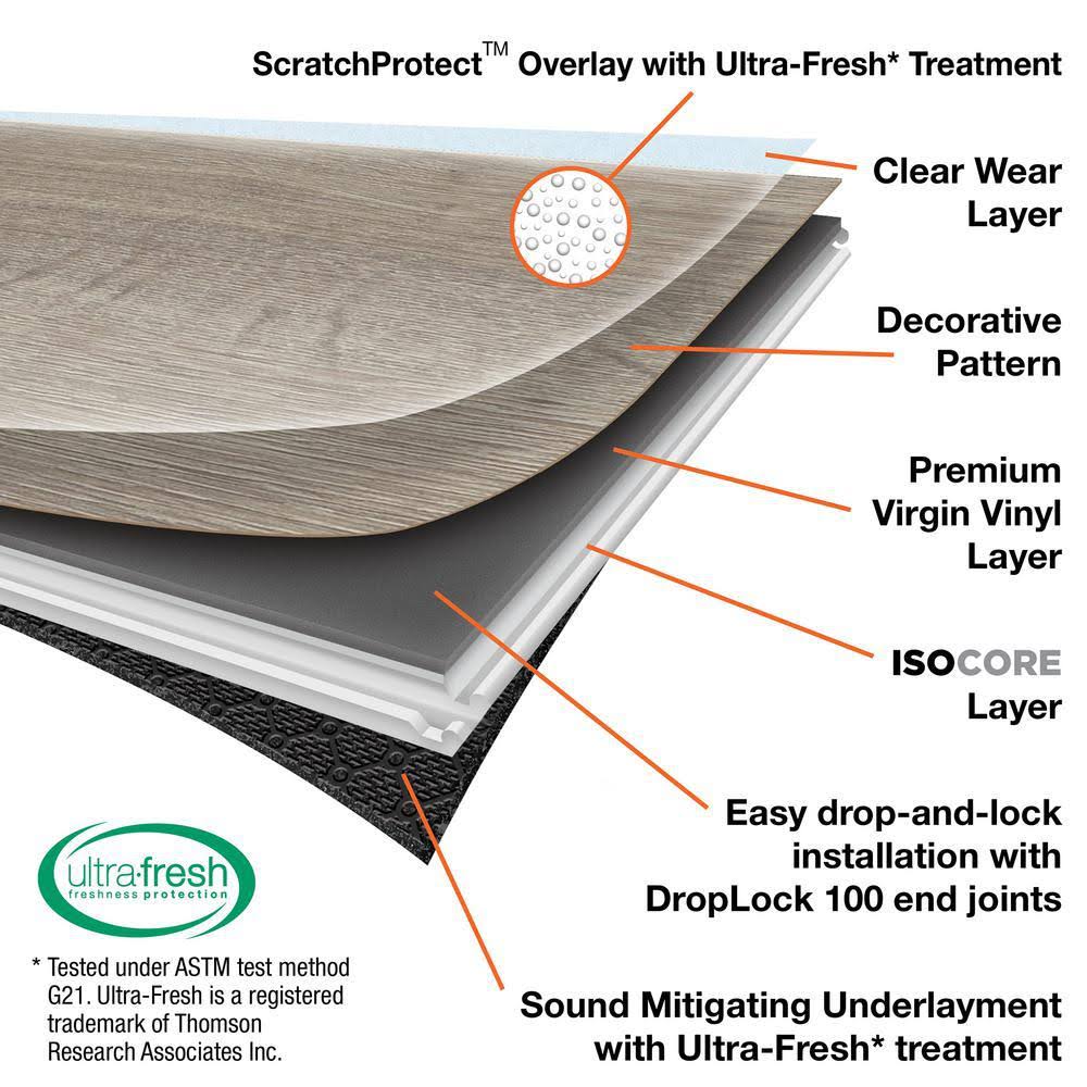 Lifeproof I969104L Heirloom Pine 8.7×22 x 47.6×22 Luxury Vinyl Plank Flooring Pine - Image 8